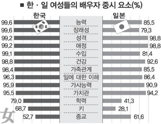 다님 이미지